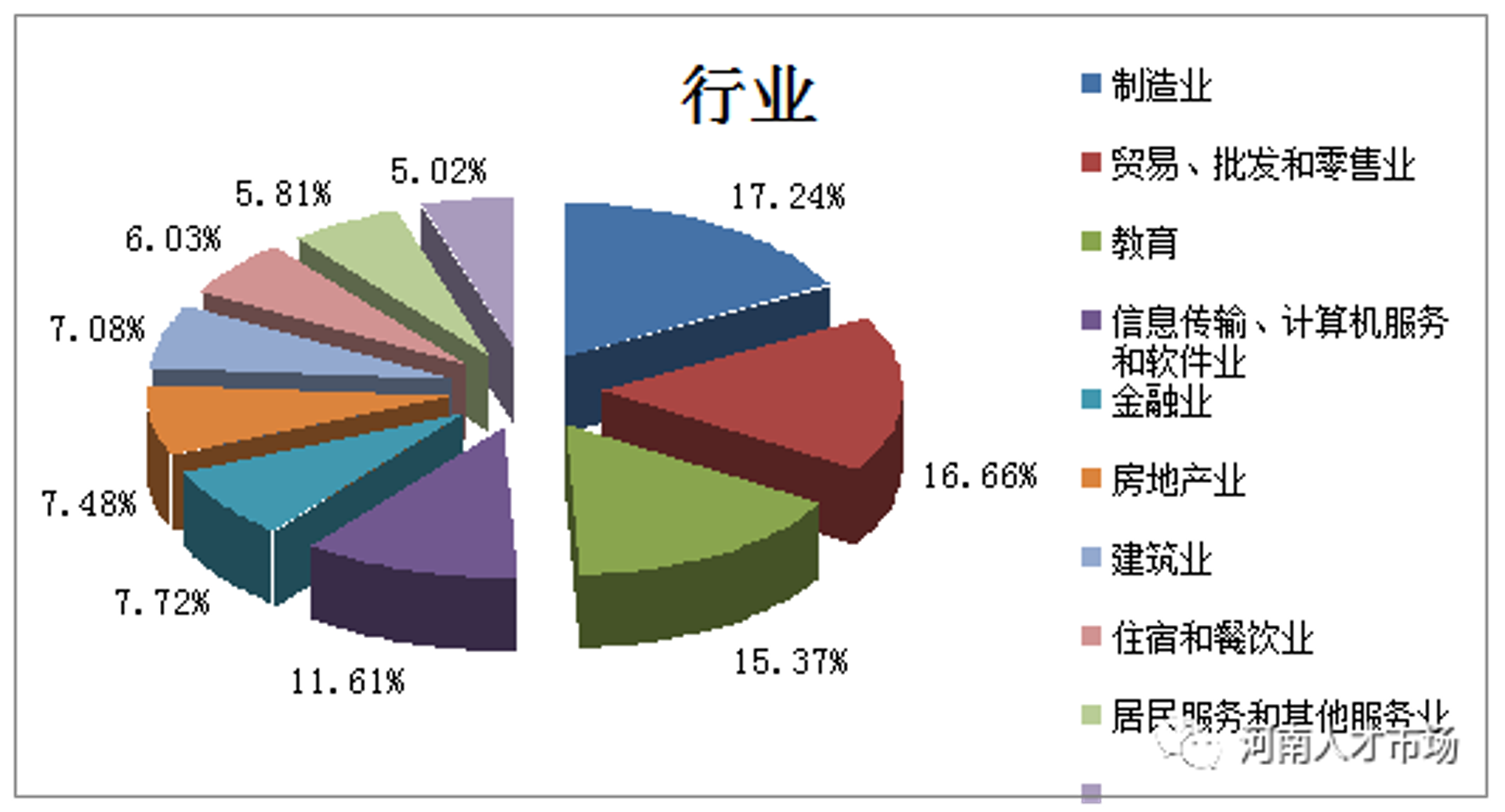 林金丽便利